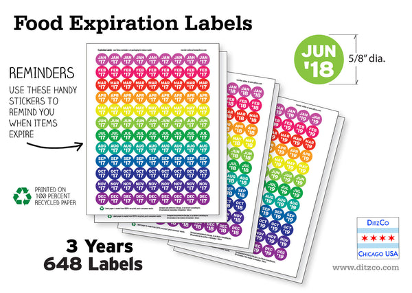 Food Expiration Labels use by date